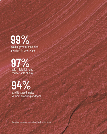 Transfer-Proof Liquid Matte Lipstick - ARCHIE