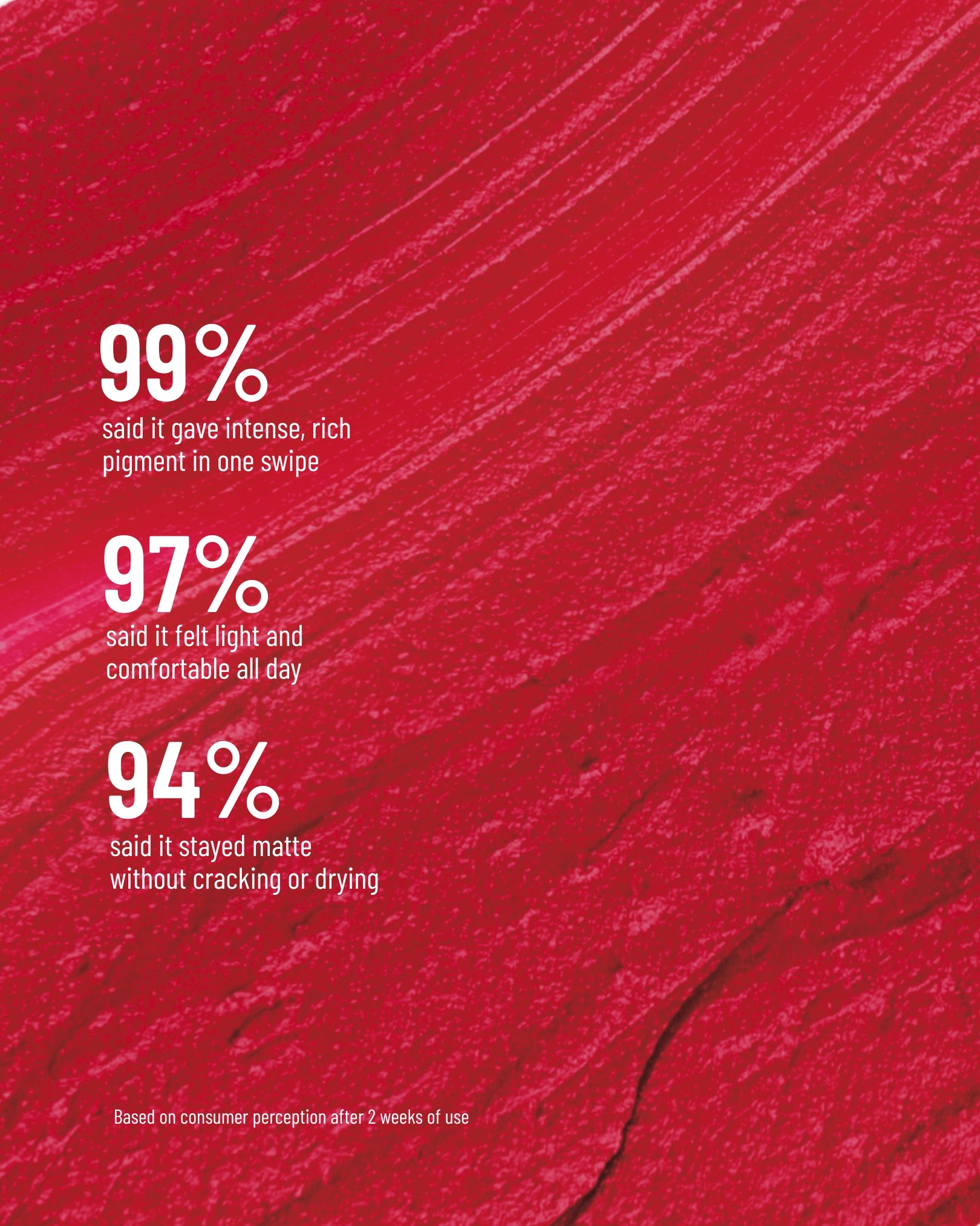 Transfer-Proof Liquid Matte Lipstick - RICH