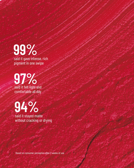 Transfer-Proof Liquid Matte Lipstick - RICH