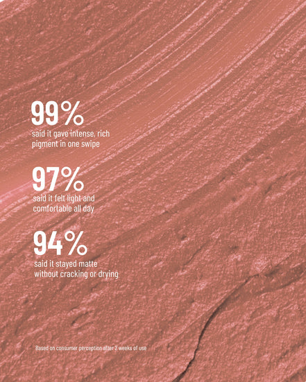 Transfer-Proof Liquid Matte Lipstick - SAESHA