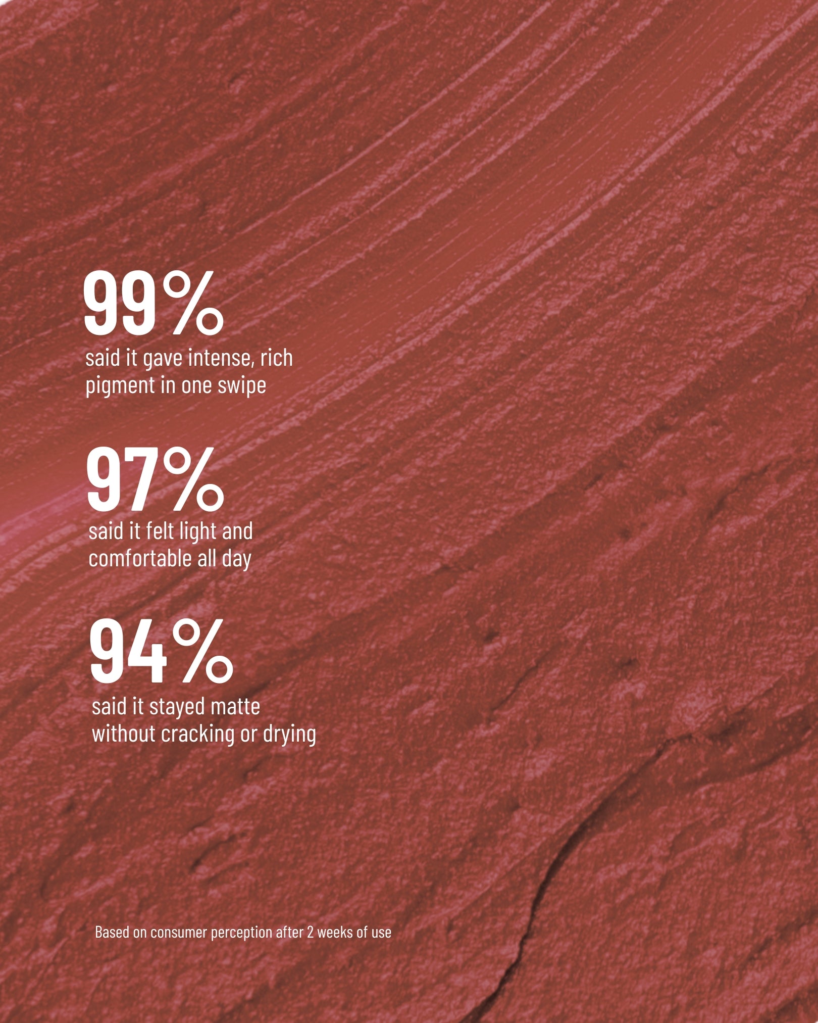 Transfer-Proof Liquid Matte Lipstick - ARCHIE