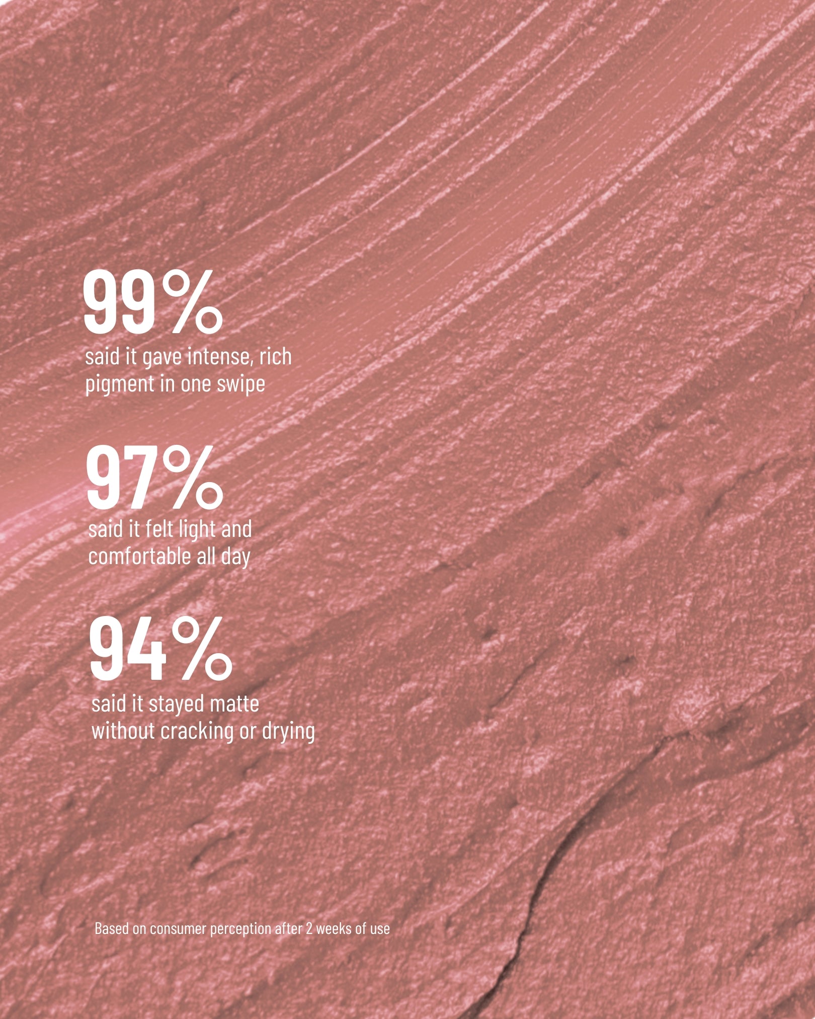 Transfer-Proof Liquid Matte Lipstick - NAI