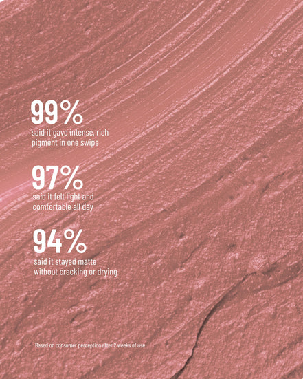 Transfer-Proof Liquid Matte Lipstick - NAI